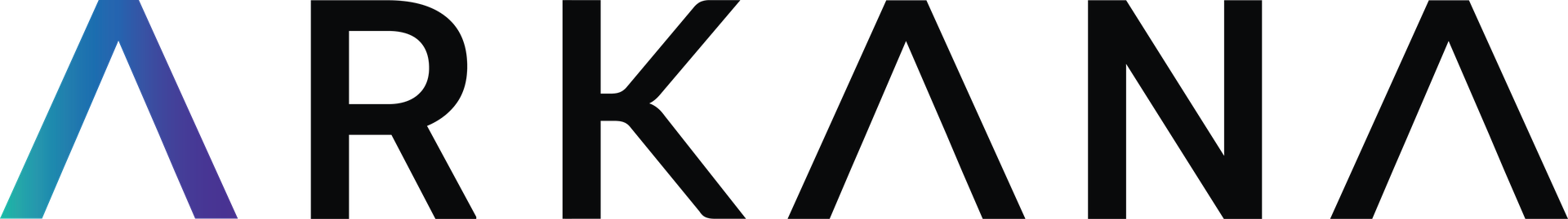 Arkana ERP